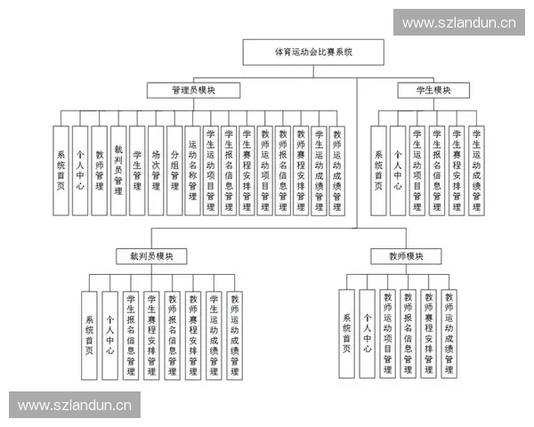 基于多维指标体系的体育品牌综合价值评估与发展路径与策略分析