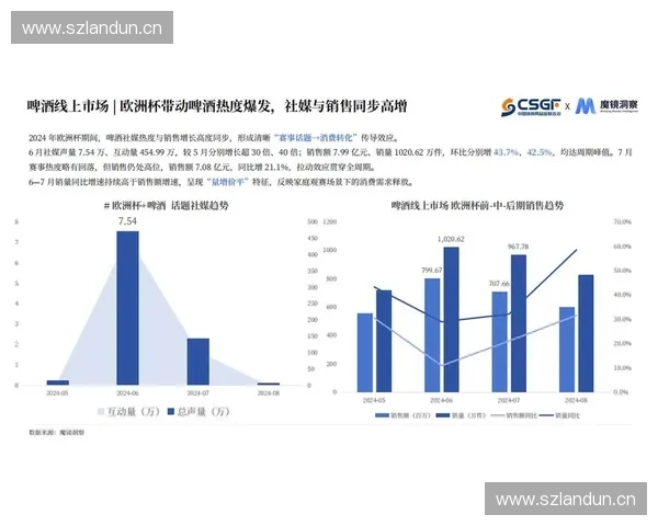 体育赛事广告精准投放驱动品牌增长与年轻消费群体深度连接策略